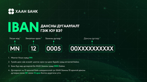 Банк хоорондын гүйлгээнд IBAN дансны дугаар ашиглаж эхэллээ